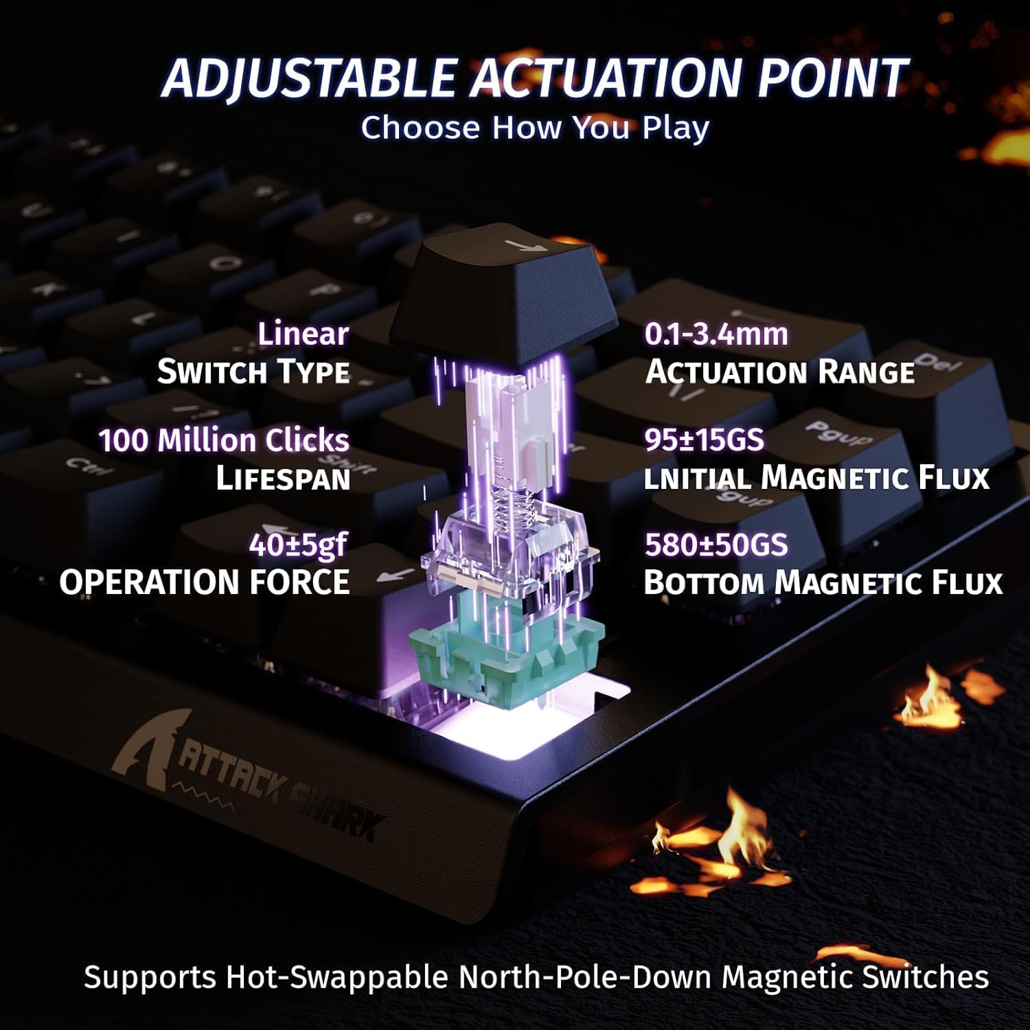 ATTACK SHARK X68 HE Magnetic K - Esports Gaming Uk reseña y precio
