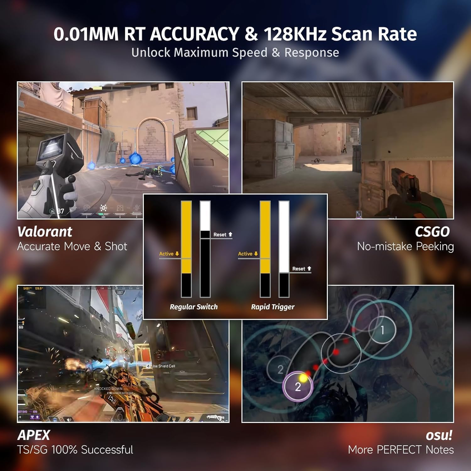 ATTACK SHARK X68 HE Magnetic K - Esports Gaming Uk reseña y precio