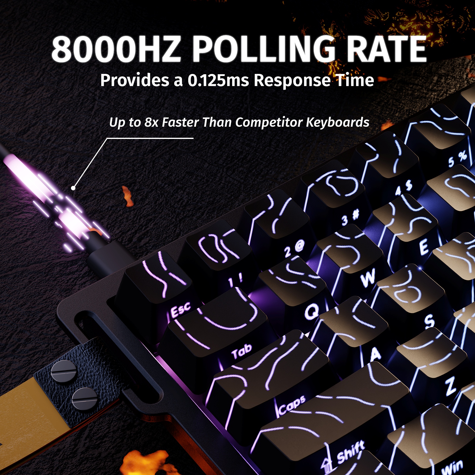 ATTACK SHARK X68 HE Wired 8KHz - Esports Gaming Uk reseña y precio