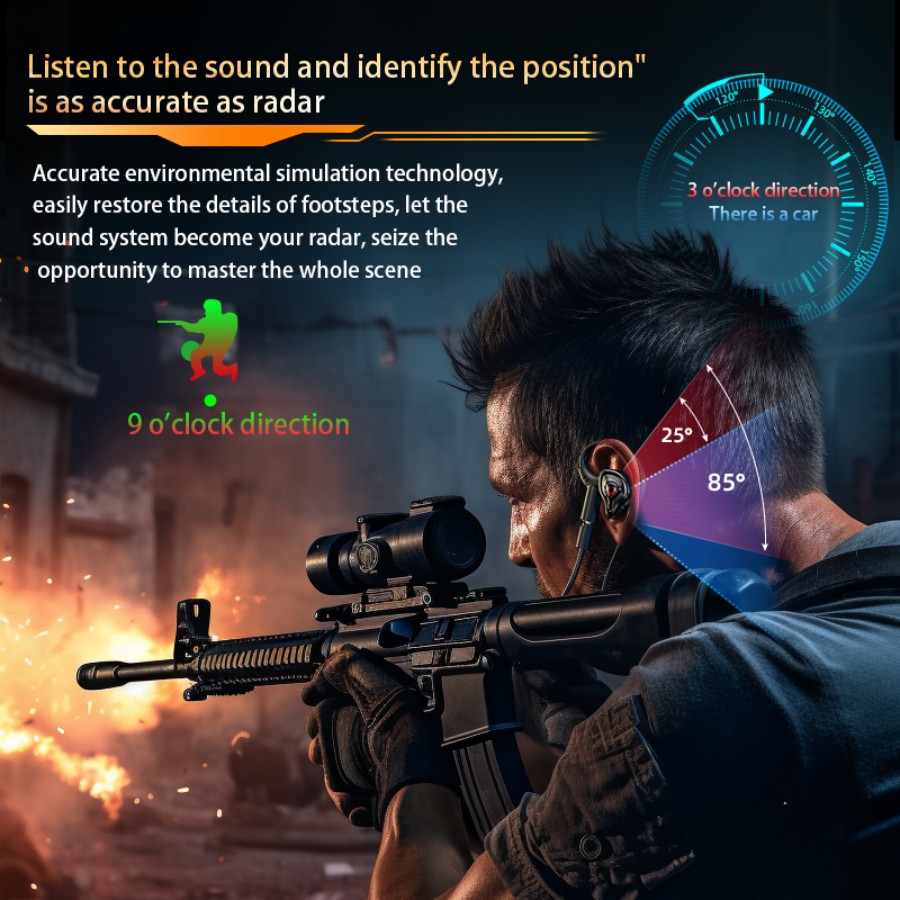 Esports Gaming Headset 360° Su - Esports Gaming Headset reseña y precio