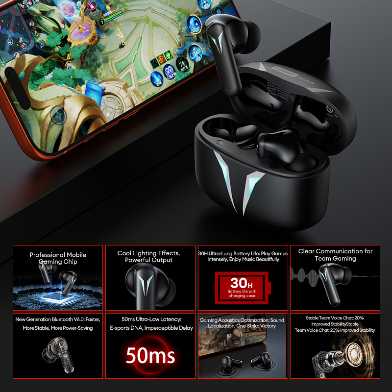 Choice Lenovo GT102 TWS Gaming - Esports Gaming Headset reseña y precio