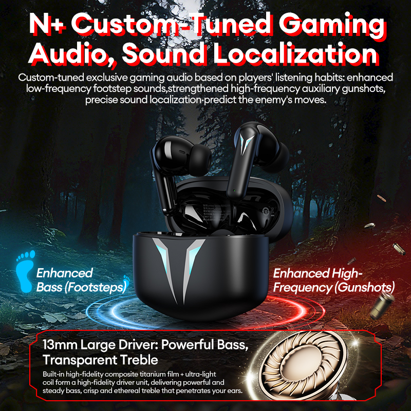 Choice Lenovo GT102 TWS Gaming - Esports Gaming Headset reseña y precio