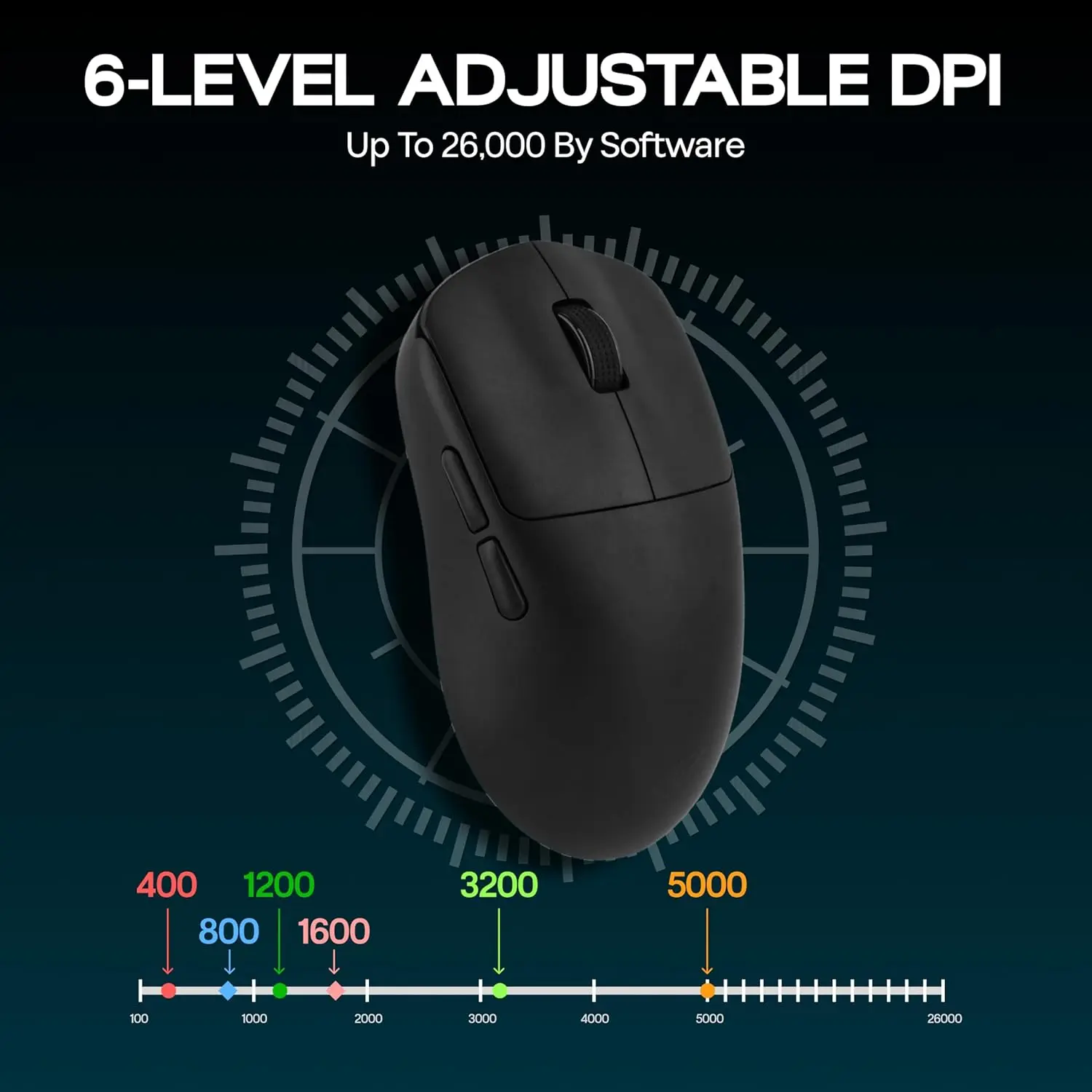 AULA SC800 Gaming Mouse USB-C  - Esports Gaming Mouse Wireless reseña y precio