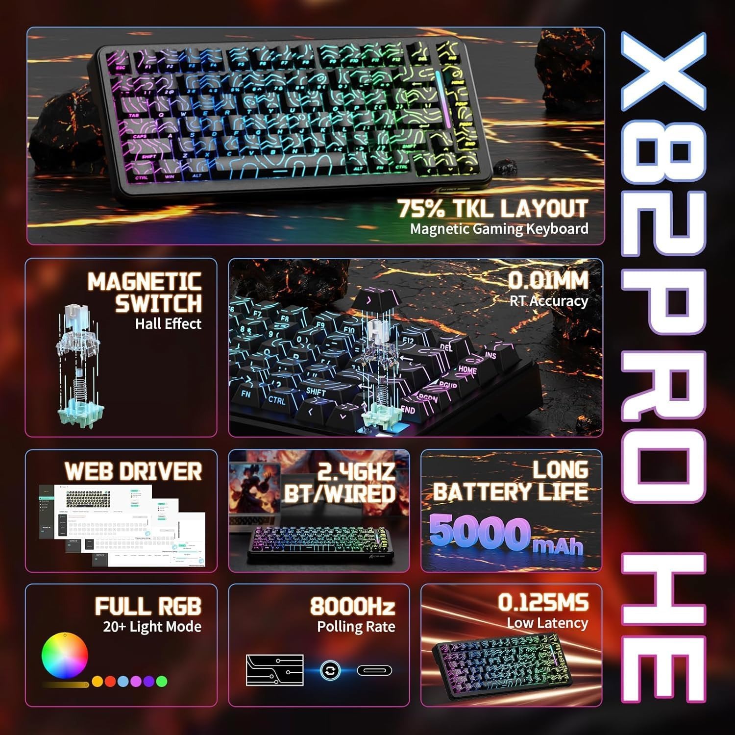 ATTACK SHARK X82Pro HE Magneti - Esports Gaming Uk reseña y precio