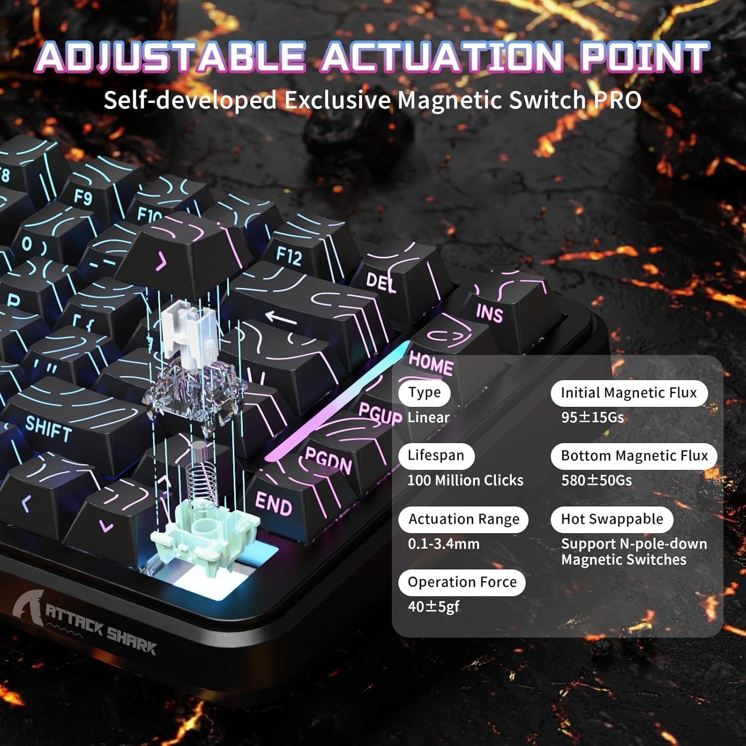 ATTACK SHARK X82Pro HE Magneti - Esports Gaming Uk reseña y precio