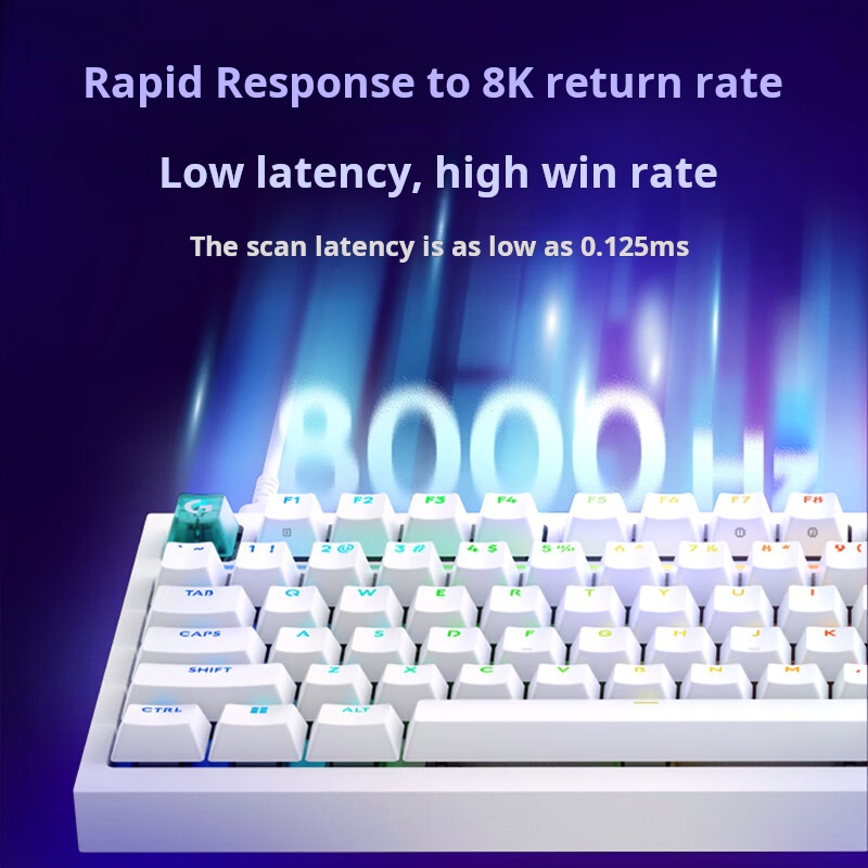 Logitech (G) G316 Esports Edit - Esports Gaming Uk reseña y precio