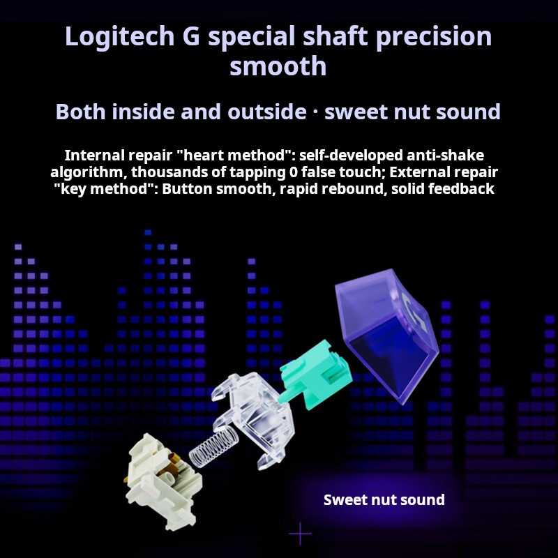 Logitech (G) G316 Esports Edit - Esports Gaming Uk reseña y precio