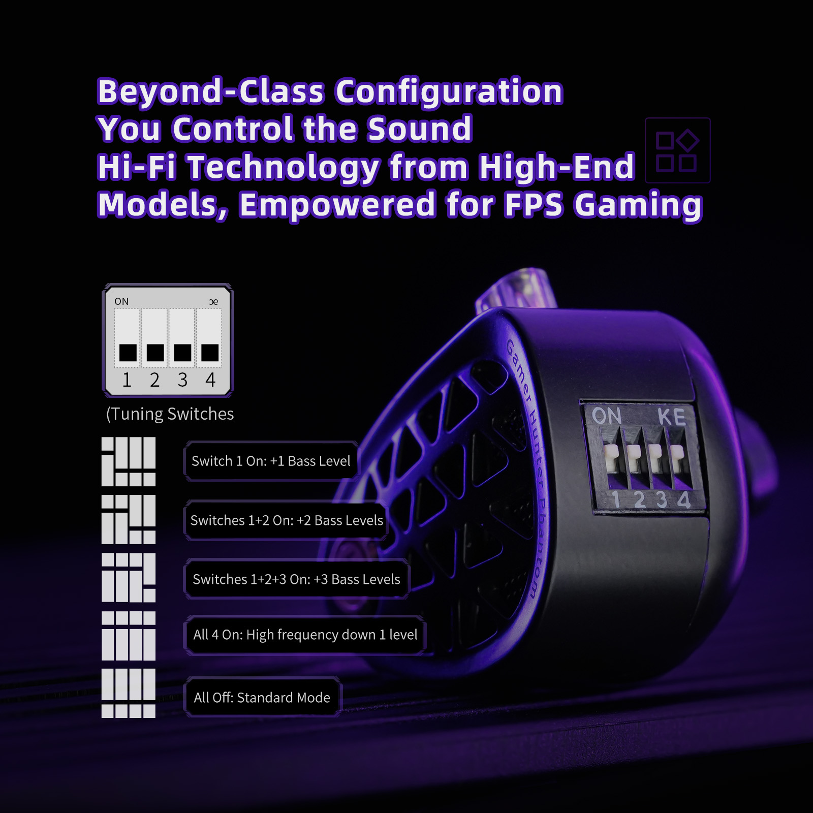 KZ Phantom HiFi Grade Flagship - Esports Gaming Headset reseña y precio