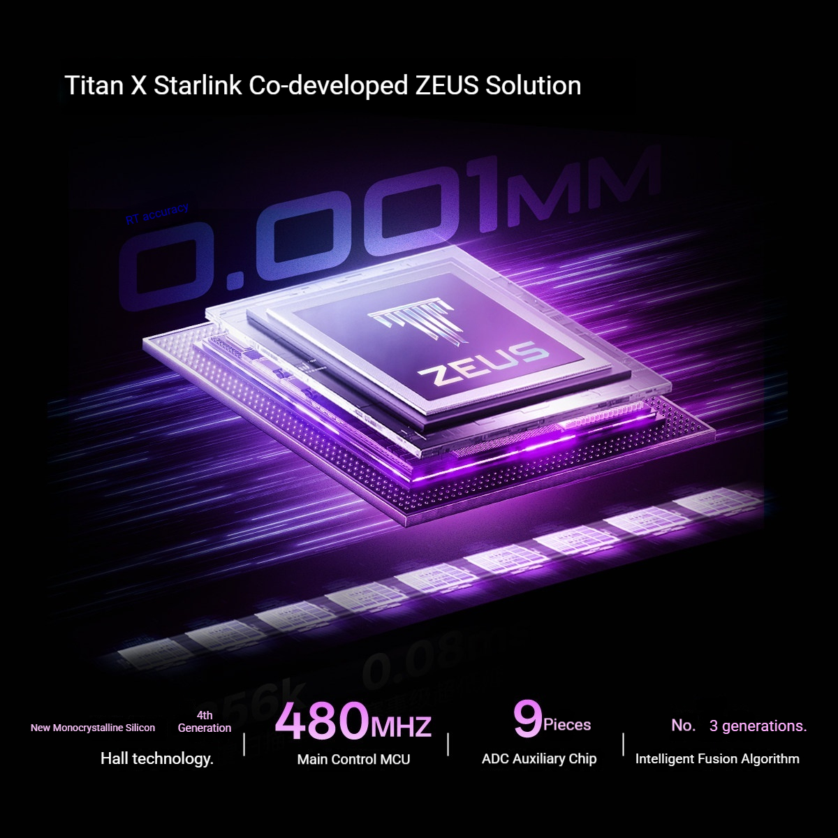 Titan Nation TITAN68 V2 HE Mag - Esports Gaming Uk reseña y precio