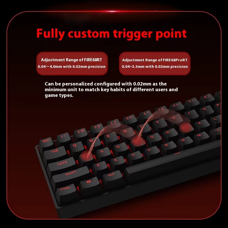 MADLIONS Fire68 Pro/Ultra Limi - Esports Gaming Uk reseña y precio