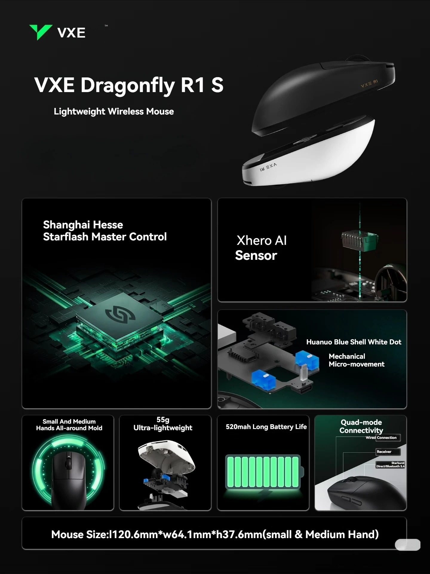 VXE Dragonfly R1 S Gaming Mous - Esports Gaming Pcs reseña y precio