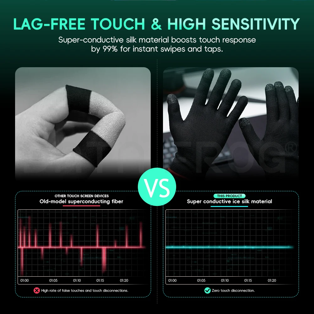 Data Frog Mobile Gaming Gloves - Esports Gaming Finger Sleeve reseña y precio