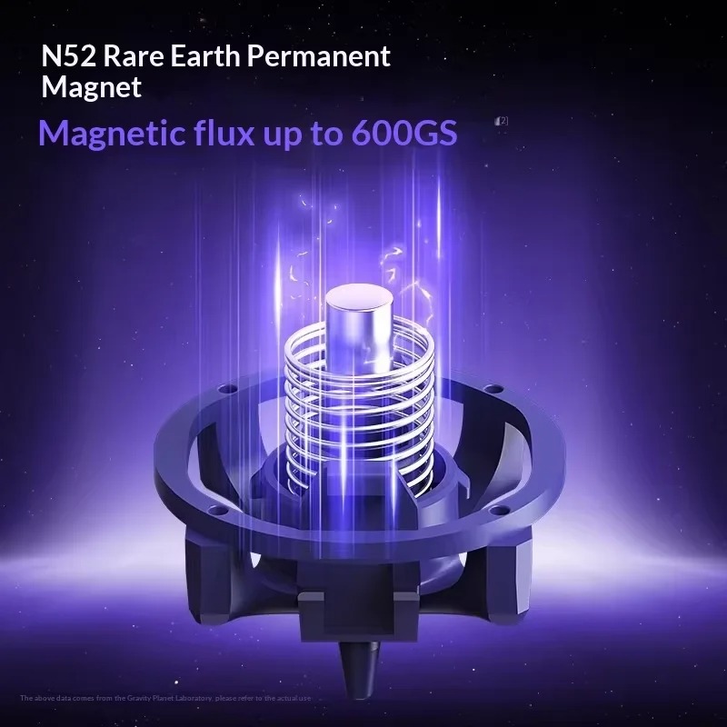 UFO Magnetic Switch POM Materi - Esports Gaming Pcs reseña y precio