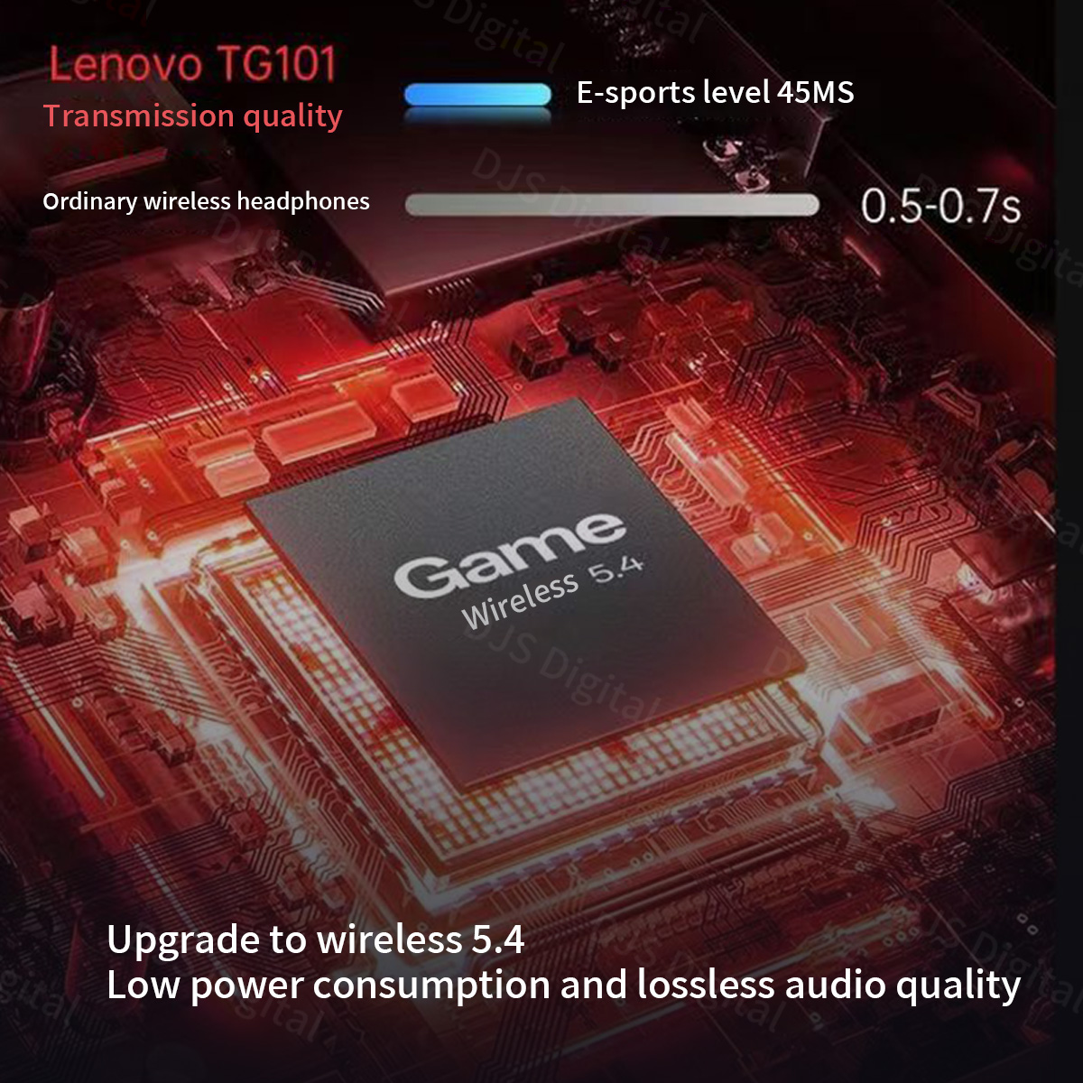 Lenovo TG101 Gaming Headset Bl - Esports Gaming Setup reseña y precio
