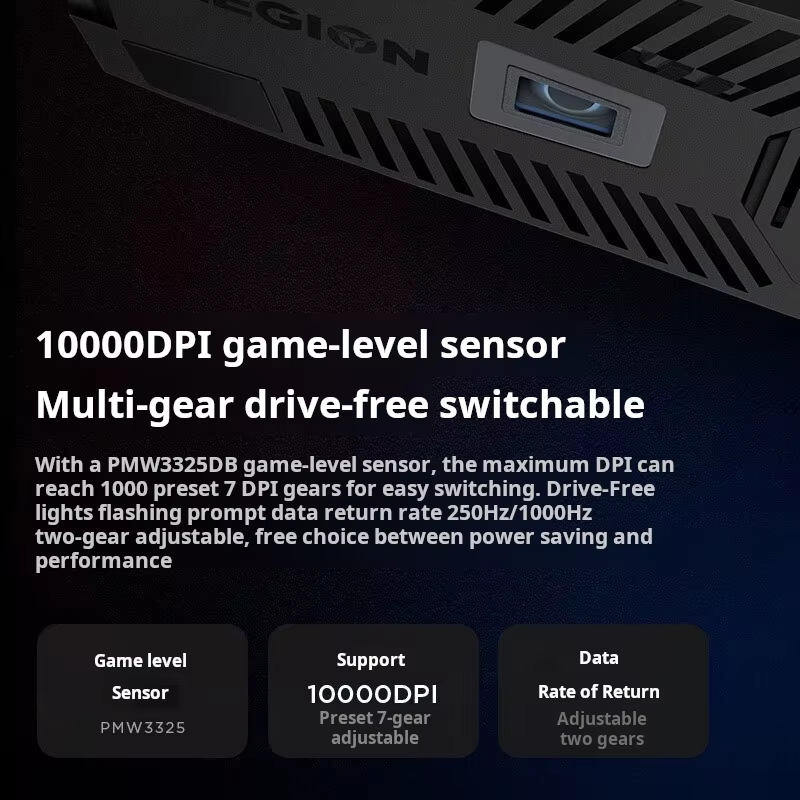 Lenovo Legion M5Pro Gaming Mou - Esports Or Gaming reseña y precio