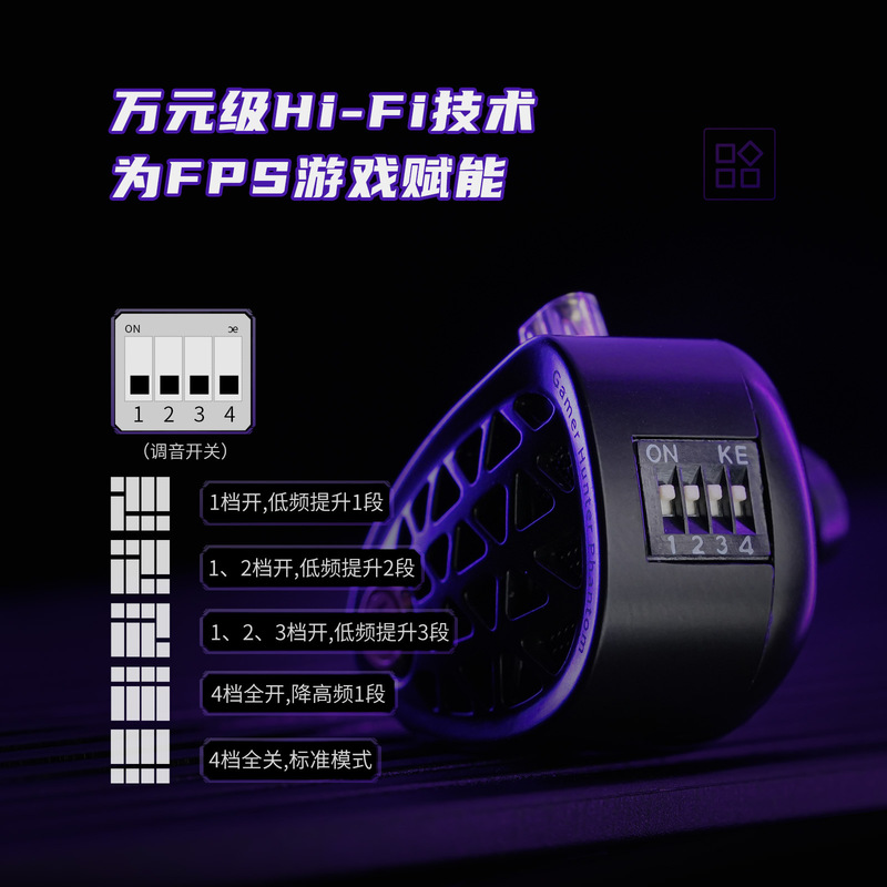 KZ Phantom HiFi Flagship Gamin - Esports Gaming Mobile reseña y precio