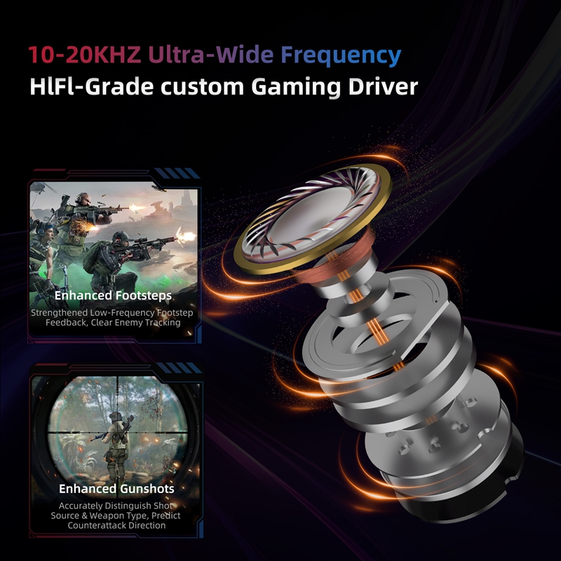  KZ Axas FPS Gaming IEM Headp - Esports Gaming Mobile reseña y precio